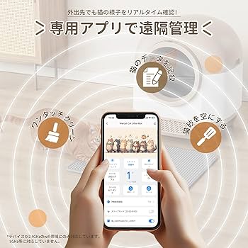 猫 自動トイレ オシッコが漏れない スマホ遠隔管理 センサー付き 飛散防止 Amazon | Alebert 猫 自動トイレ オシッコが漏れない スマホ遠隔